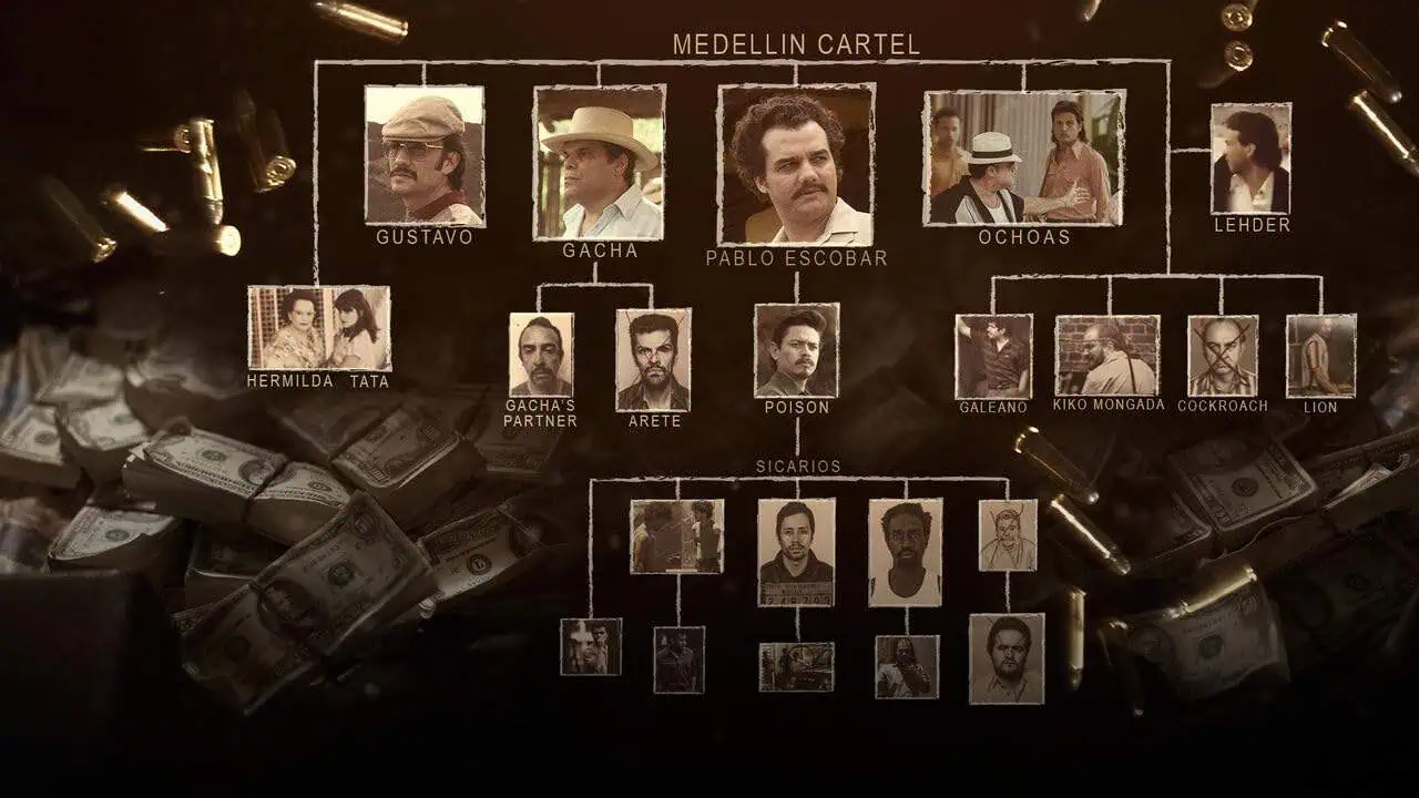 10 Film Pablo Escobar Wajib Tonton, dari Narcos hingga Dokumenter